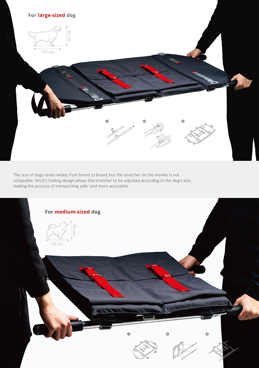 因此，REVZ 通過摺疊設計讓擔架的收納體積只剩原本的 1/4，輕易收納于車上。