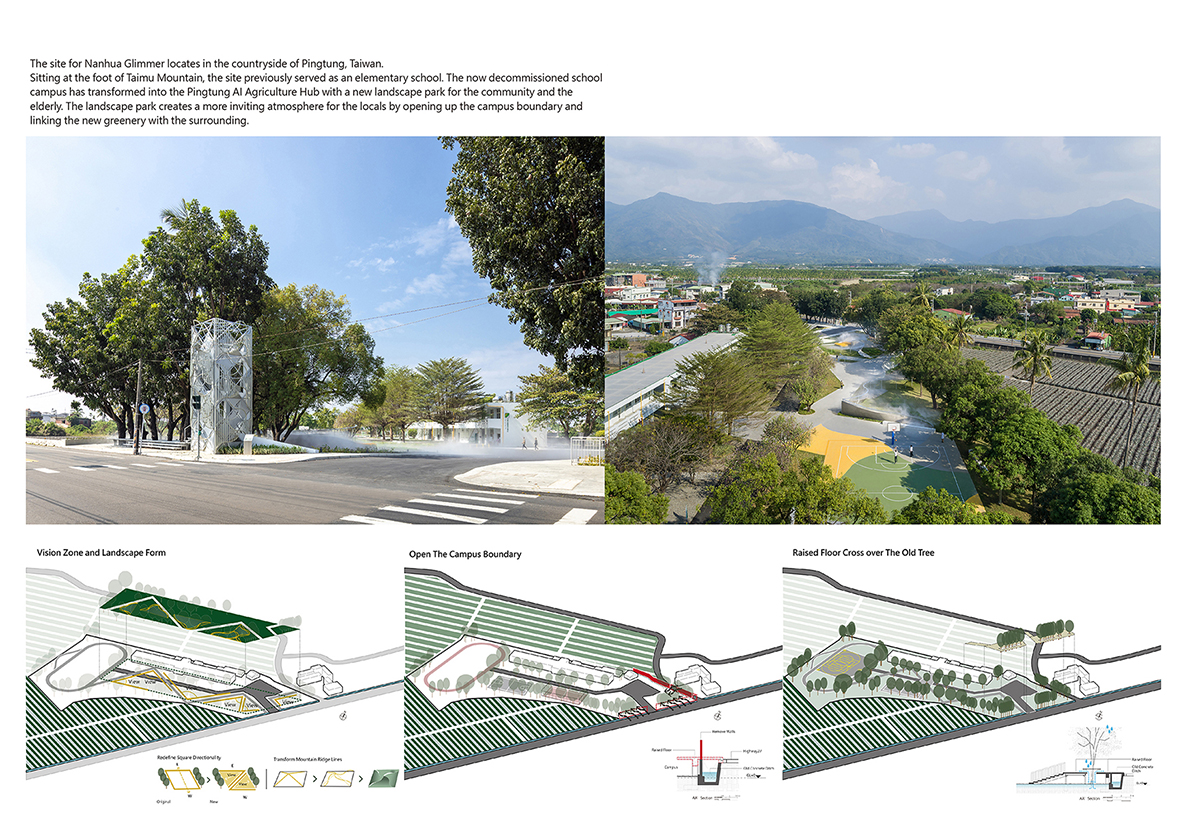 居民進入園區感受在地風土，將校園轉型成服務社區與高齡者的地景公園與生態教育場所，也是屏東地區農業科技化的教育創新與創業基地。